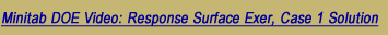 DOESIM Response Surface, Case 1