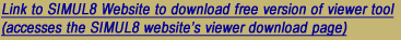 SIMUL8 Website Link