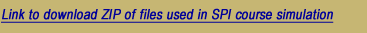 SIMUL8 Simulation Files (zip)